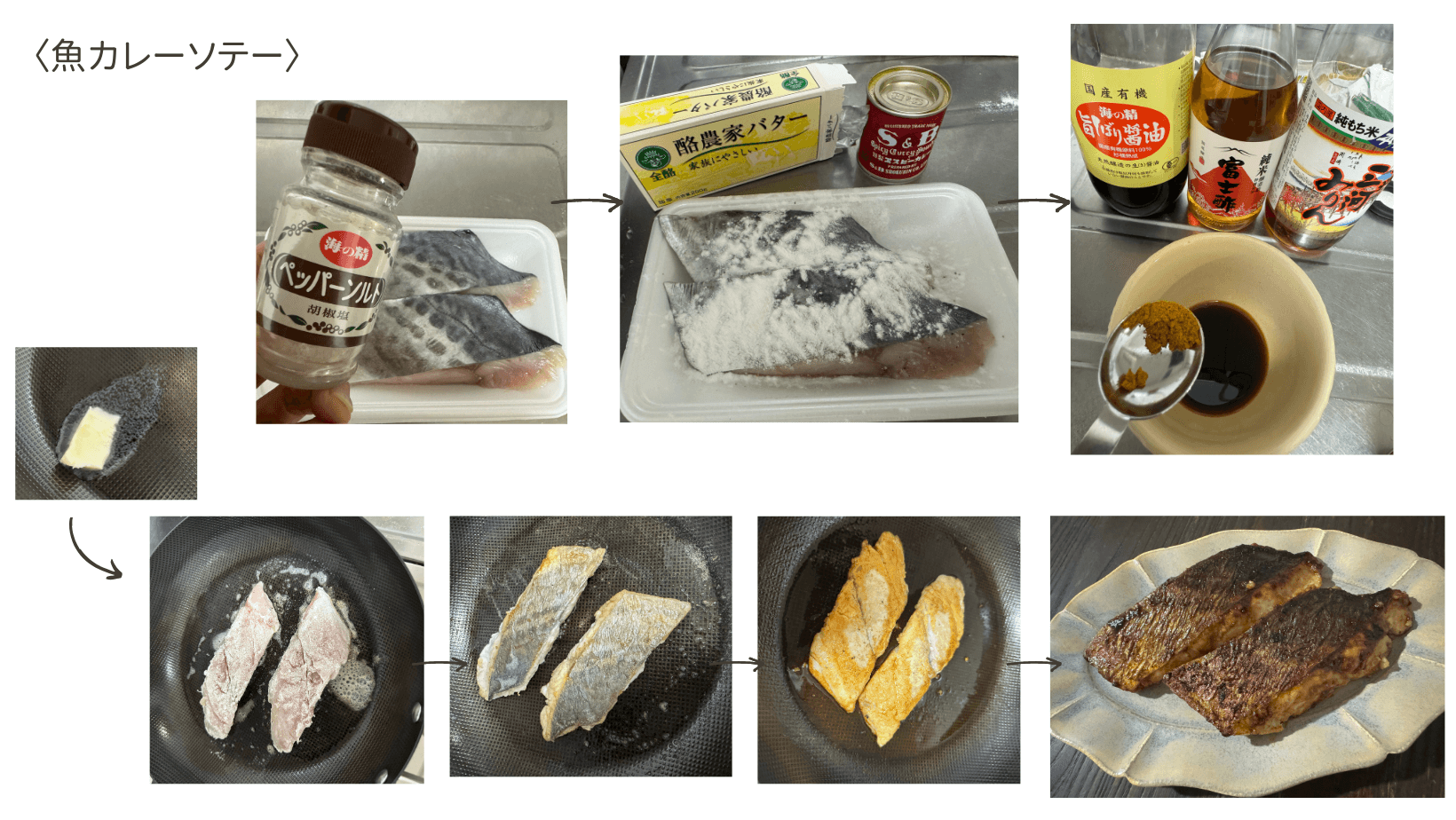 魚のカレーソテー