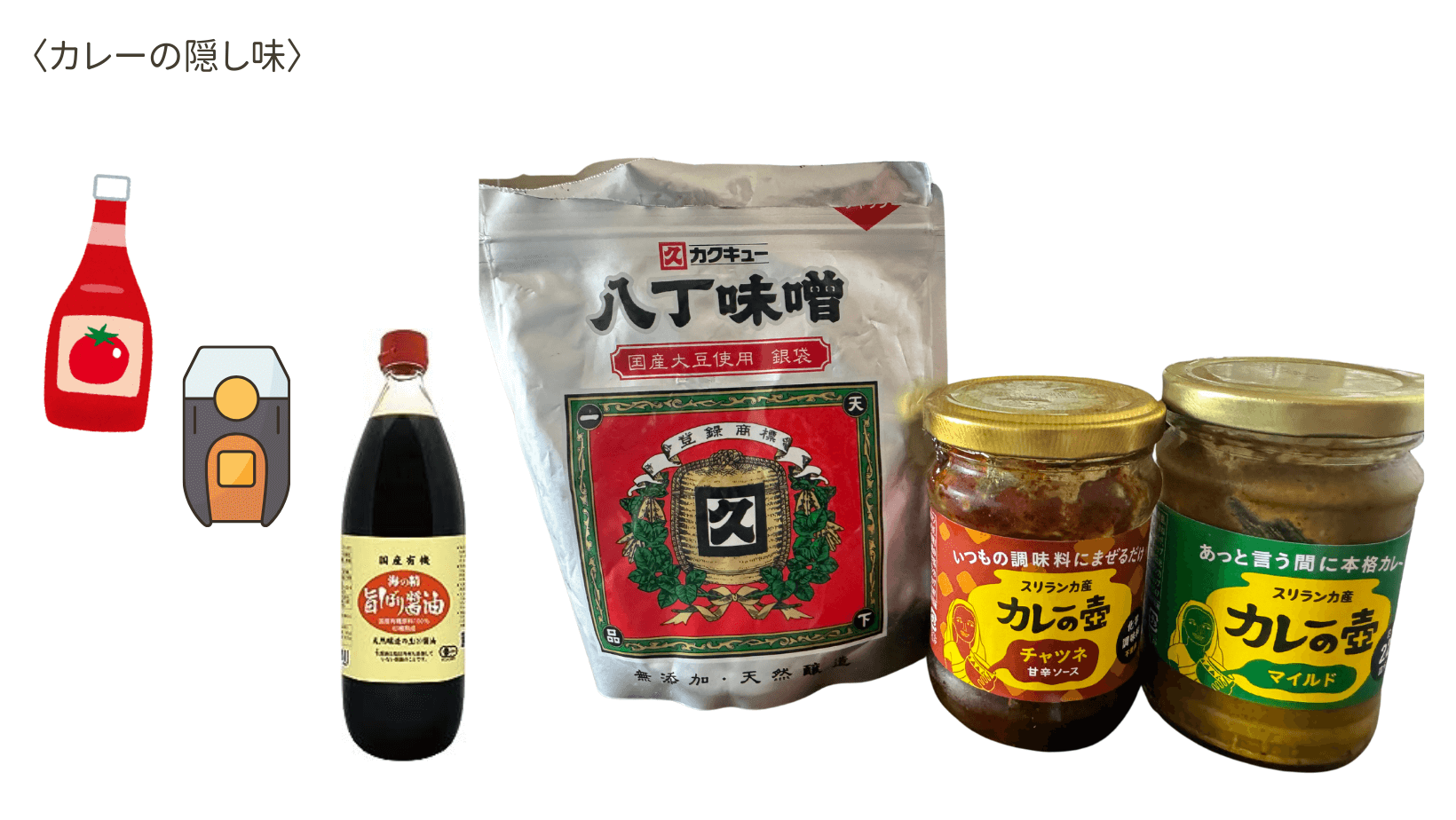 カレーの調味料